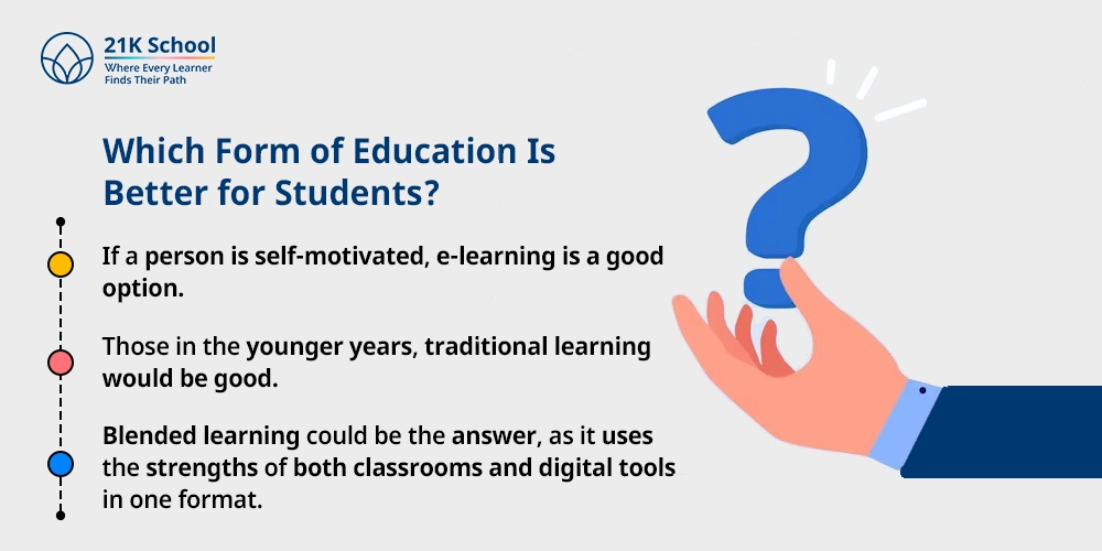 Which Form of Education Is Better for Students?