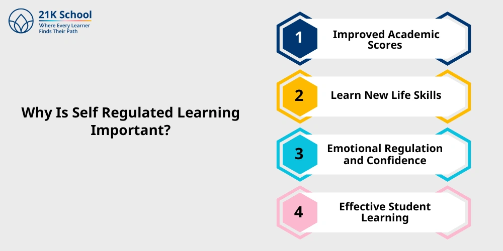 Why Is Self Regulated Learning Important?