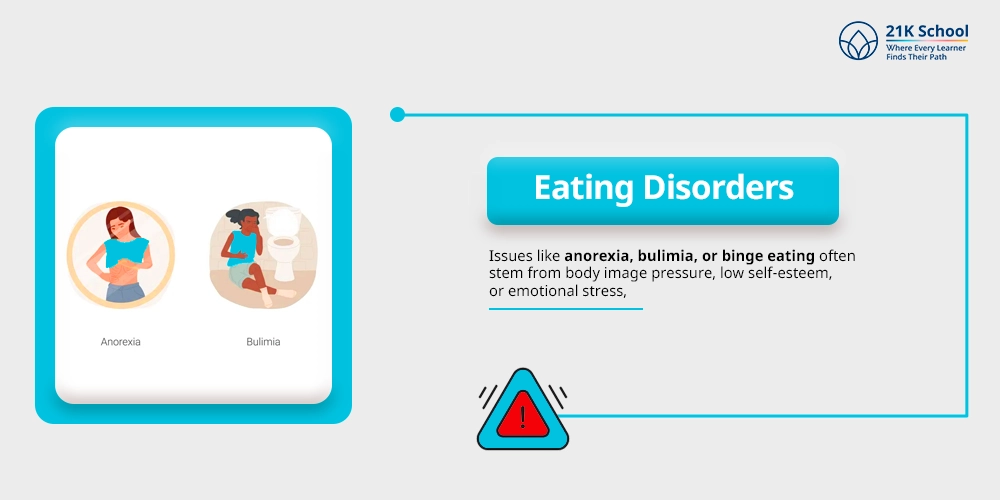  Eating Disorders