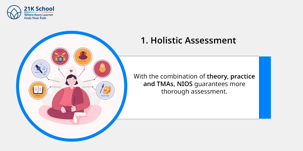 1. Holistic Assessment