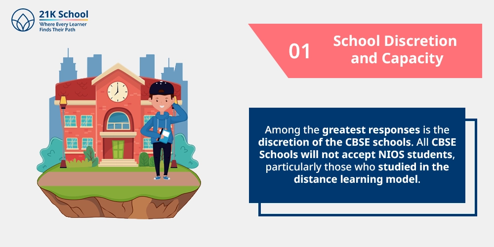School Discretion and Capacity