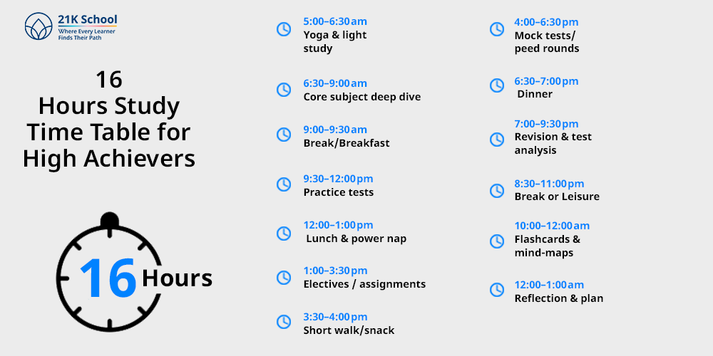16 Hours Study Time Table for High Achievers