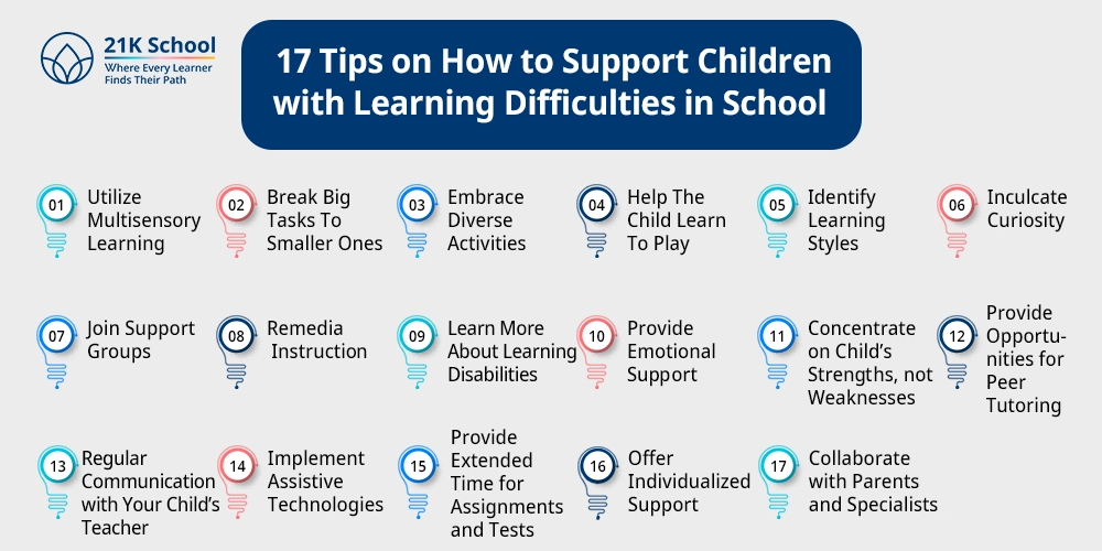 17 Tips on How to Support Children with Learning Difficulties in School