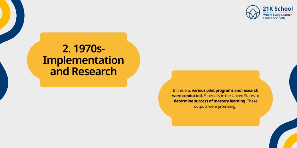 1970s-Implementation and Research: 