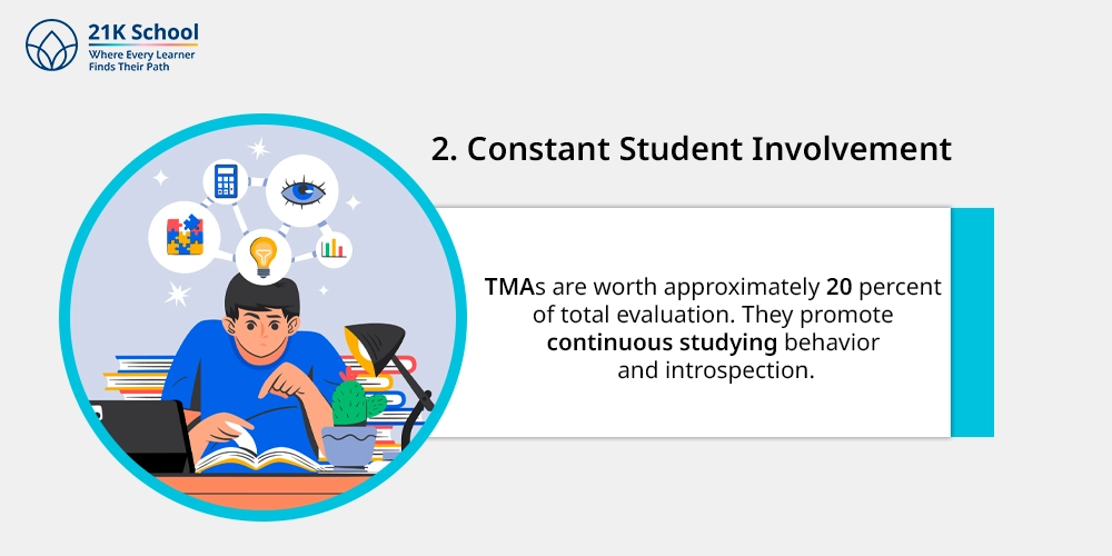 2. Constant Student Involvement
