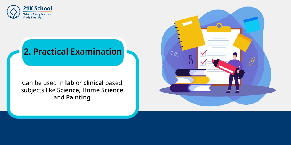 2. Practical Examination
