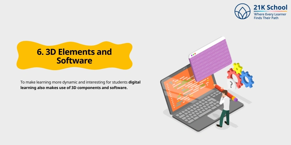  3D Elements and Software