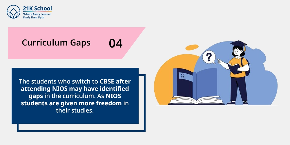 Curriculum Gaps