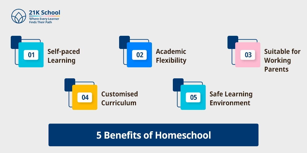 5 Benefits of Homeschool