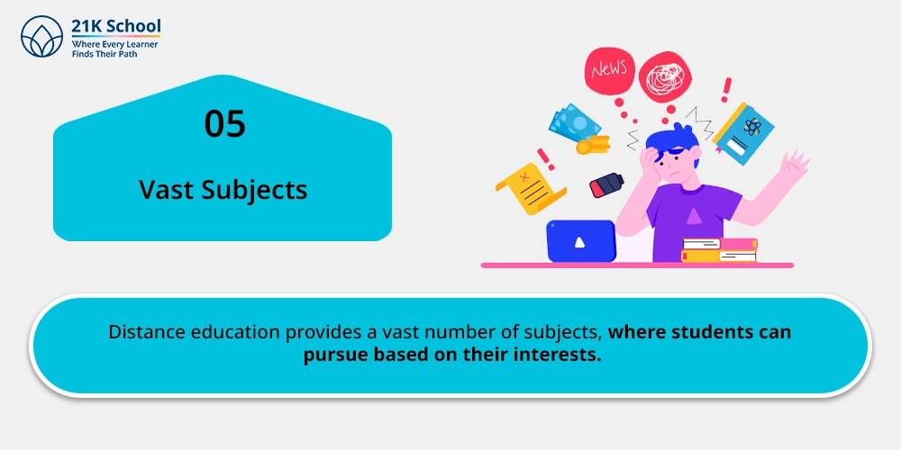 5. Vast Subjects