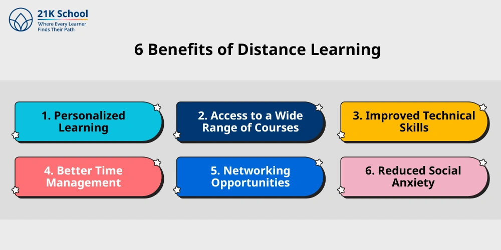 6 Benefits of Distance Learning