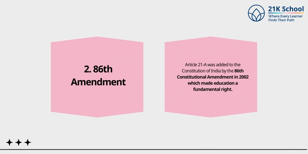  86th Amendment:
