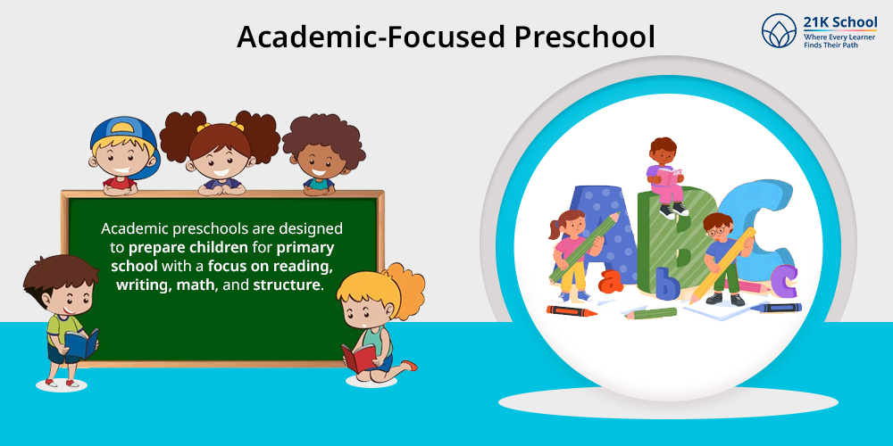 Academic-Focused Preschool