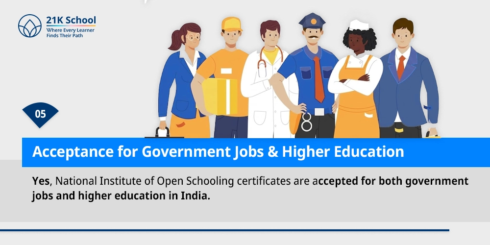 Acceptance for Government Jobs & Higher Education