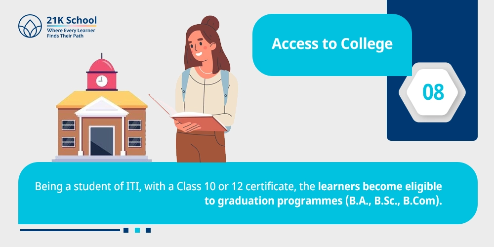 Access to College