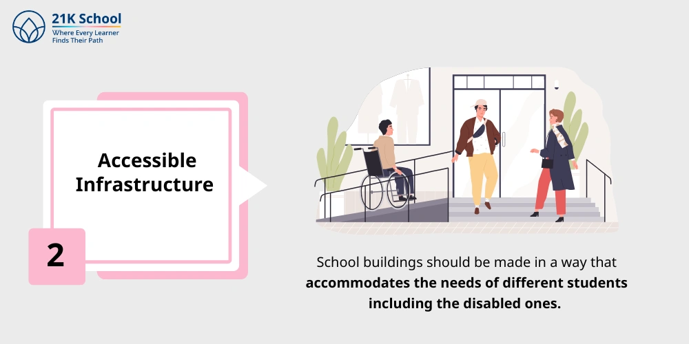 Accessible Infrastructure