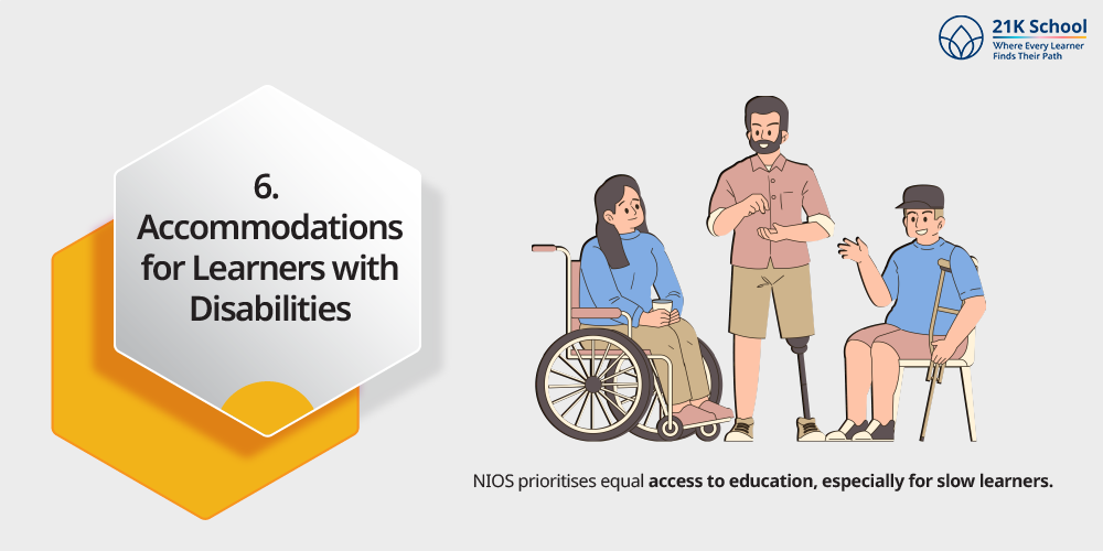 Accommodations for Learners with Disabilities