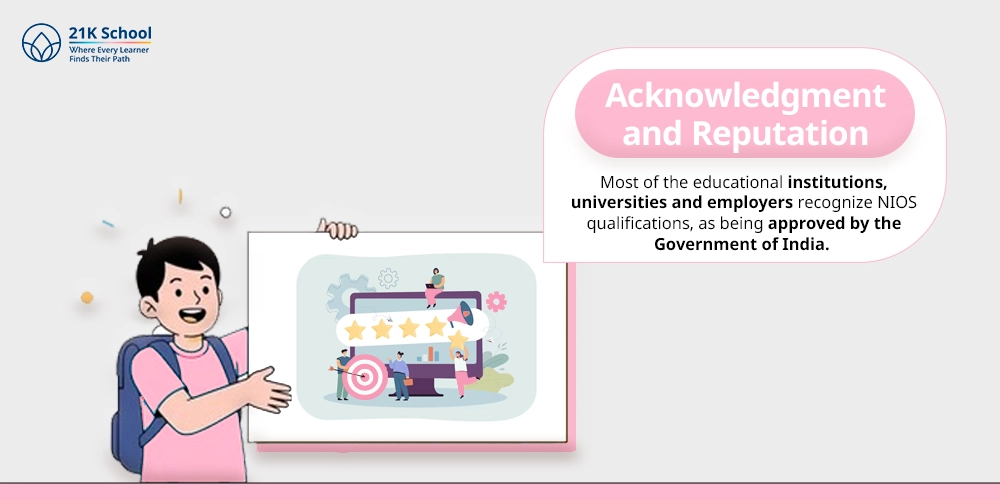 Acknowledgment and Reputation