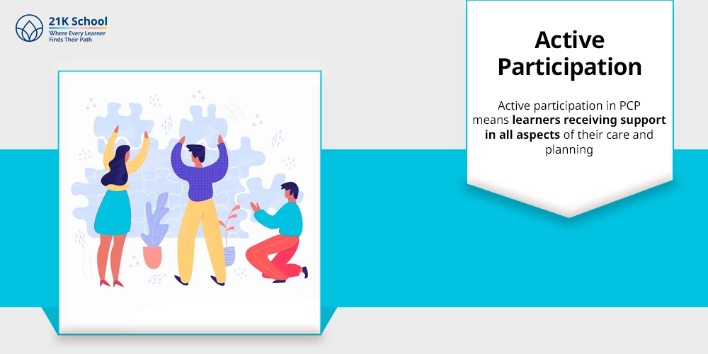 Active Participation