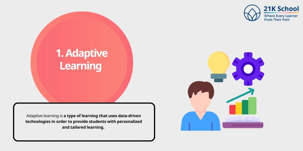 Adaptive Learning 