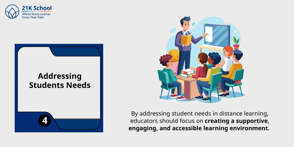 Addressing Students Needs