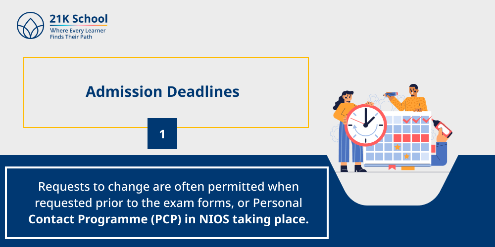1. Admission Deadlines