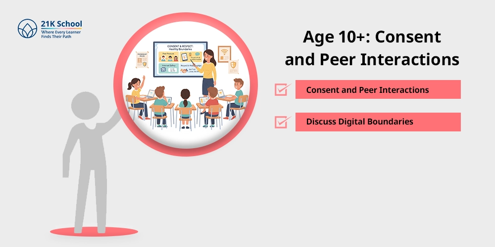 Age 10+: Consent and Peer Interactions