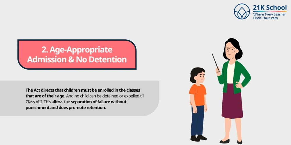  Age-Appropriate Admission & No Detention