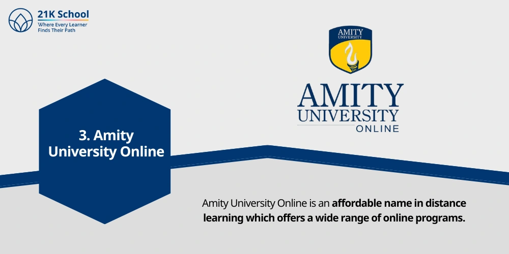 Amity University Online