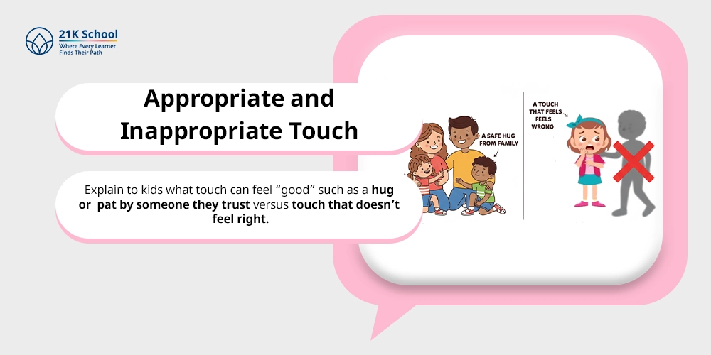 Appropriate and Inappropriate Touch