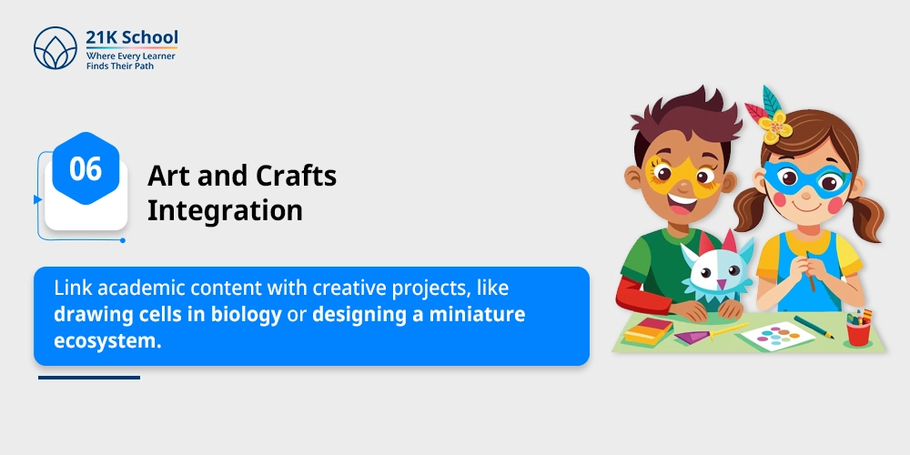 Art and Crafts Integration