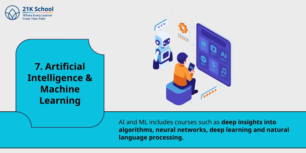 Artificial Intelligence & Machine Learning