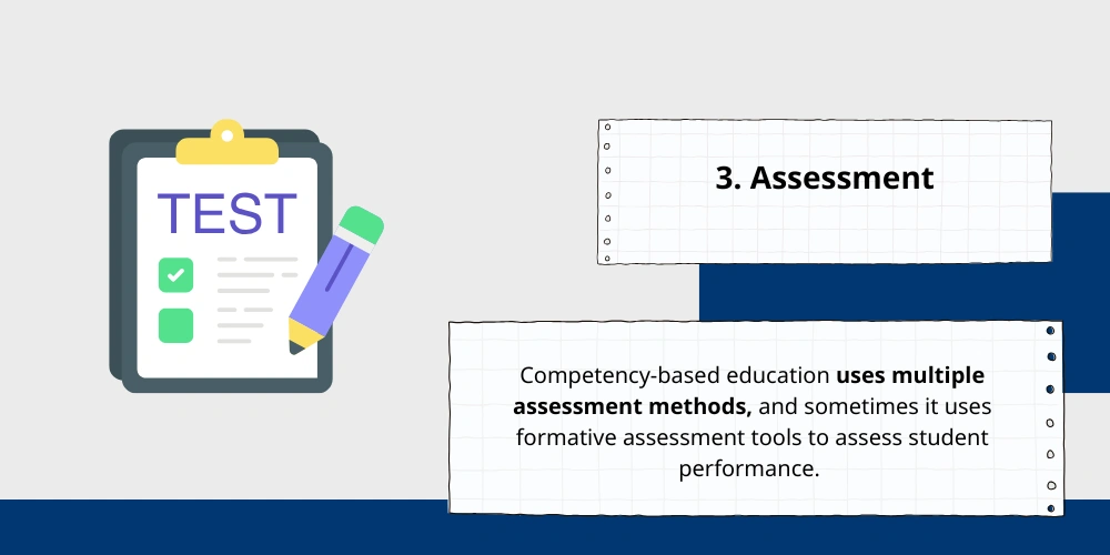 3. Assessment