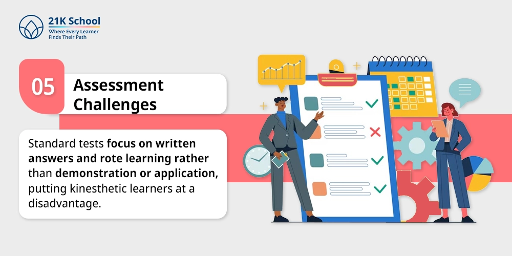Assessment Challenges