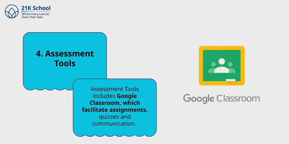 Assessment Tools