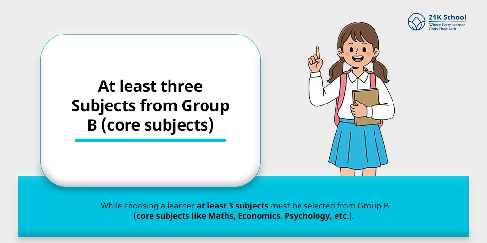 At least three Subjects from Group B (core subjects)