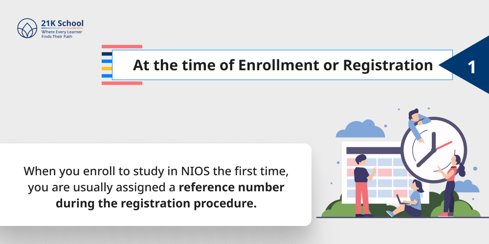 1. At the time of Enrollment or Registration