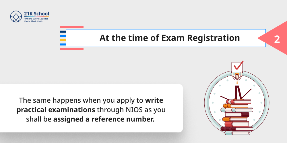 2. At the time of Exam Registration