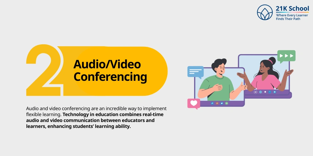 Audio/Video Conferencing
