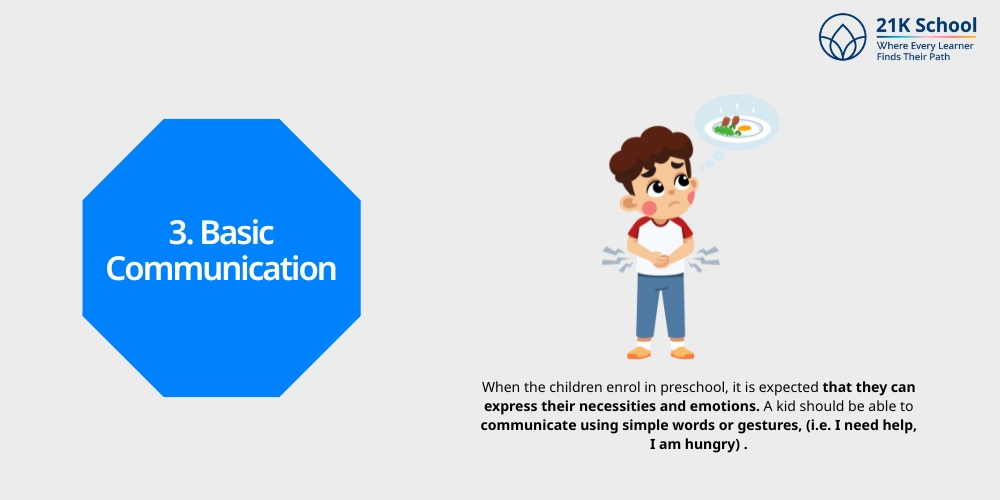 Basic Communication