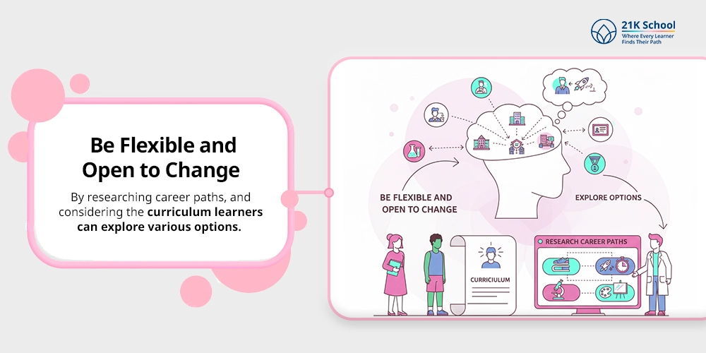 Be Flexible and Open to Change