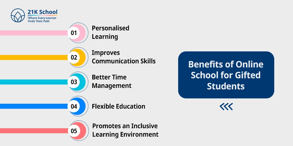 Benefits of Online School for Gifted Students