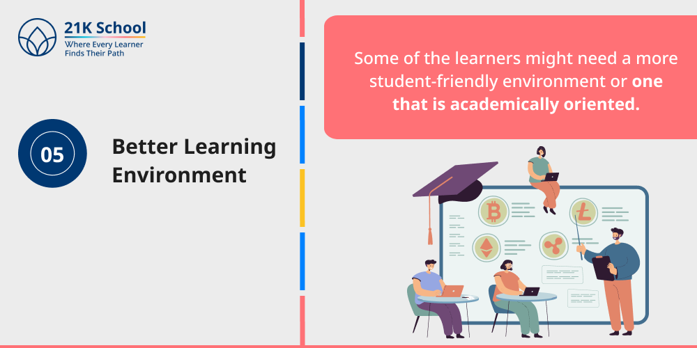 5. Better Learning Environment