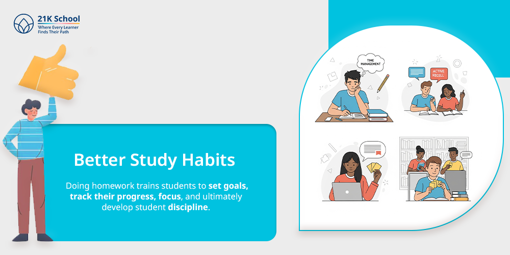 Better Study Habits