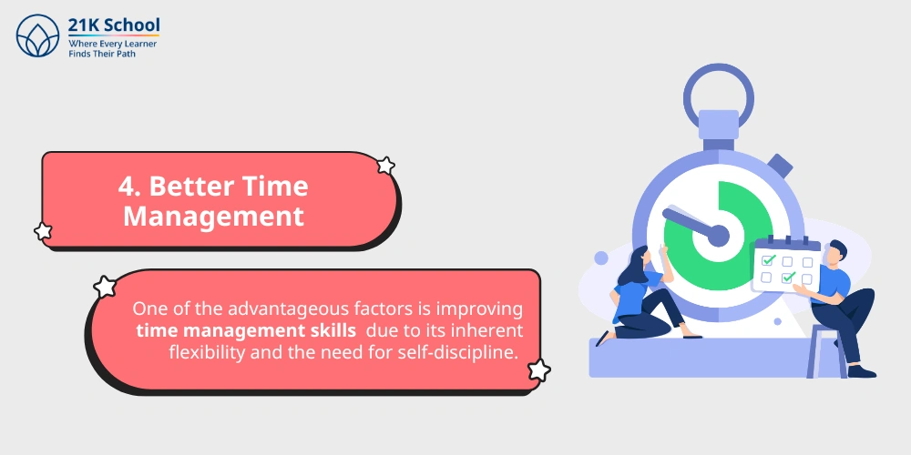  Better Time Management