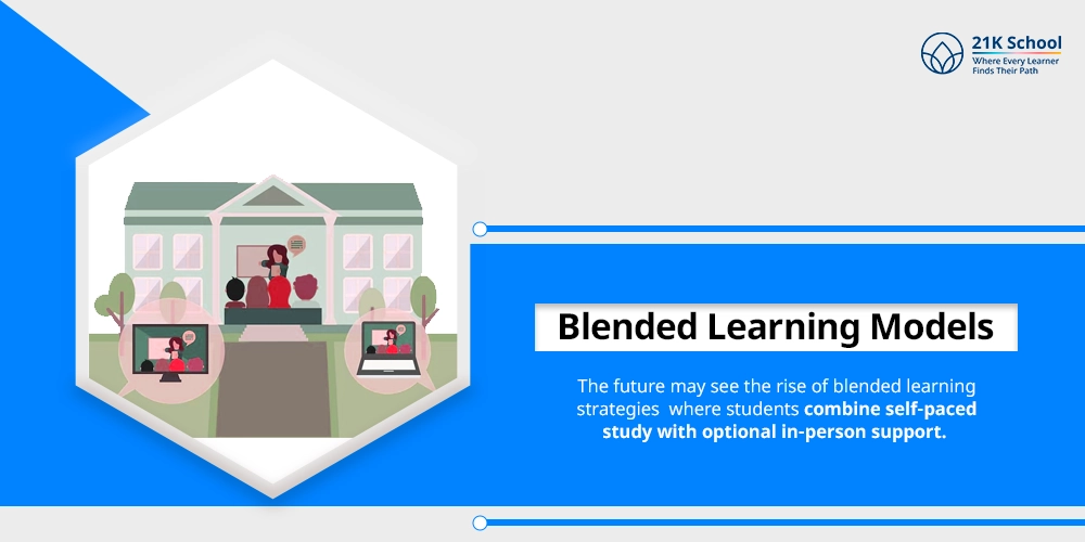 Blended Learning Models