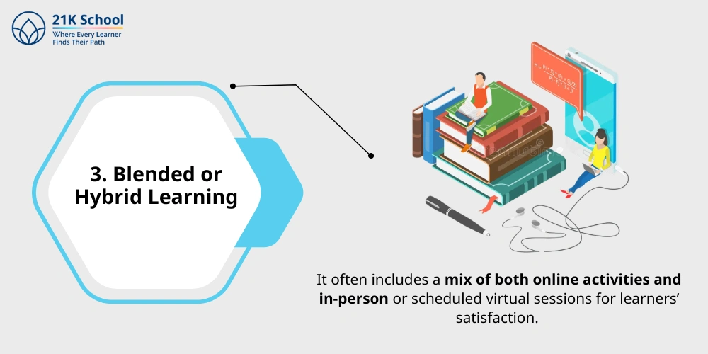 Blended or Hybrid Learning