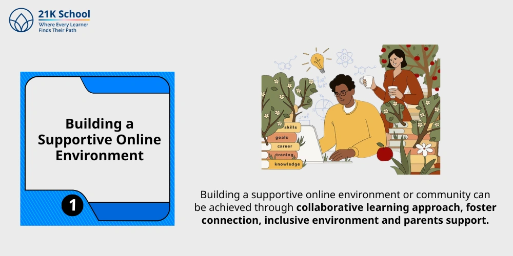 Building a Supportive Online Environment