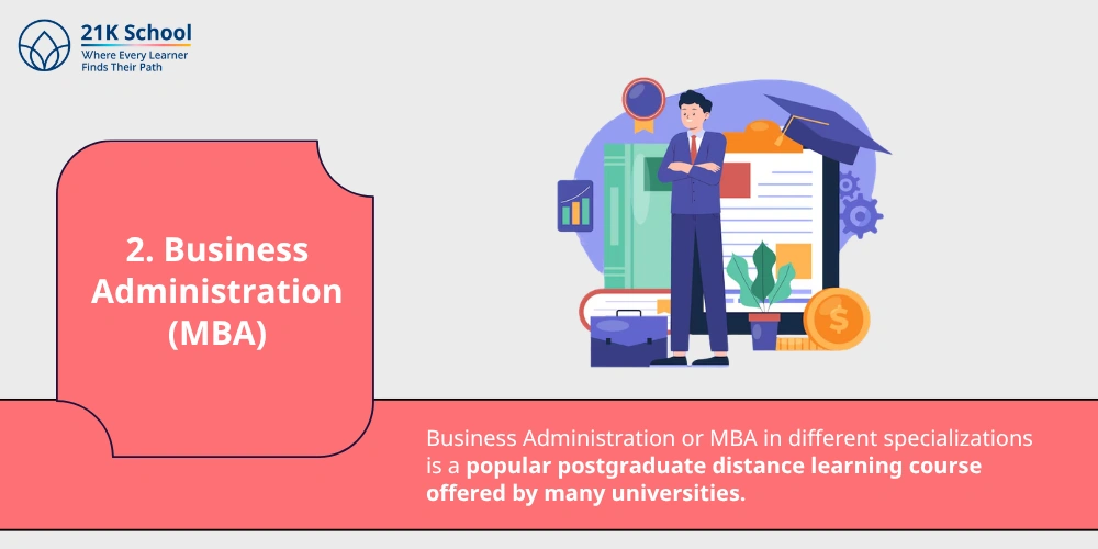 Business Administration (MBA)
