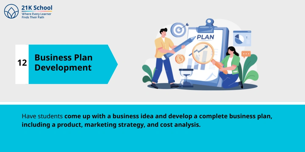 12. Business Plan Development